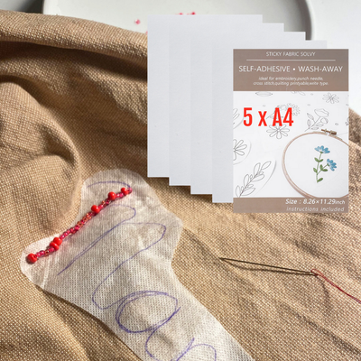 Packaging of self-adhesive wash-away paper with a sample application on fabric.
